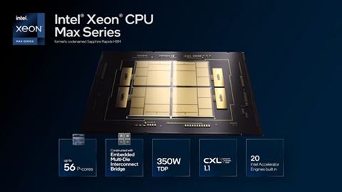 CPU đắt tiền nhất của Intel có thể chạy game bom tấn Starfield mà không cần RAM