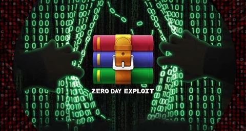 WinRAR vẫn đang bị lợi dụng làm vũ khí của tin tặc