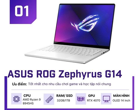 Top 5 laptop lai đáng sở hữu nhất trong năm 2025: Học tập tốt, chiến game đỉnh!