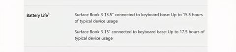 Lý do pin laptop không bao giờ kéo dài được lâu như quảng cáo