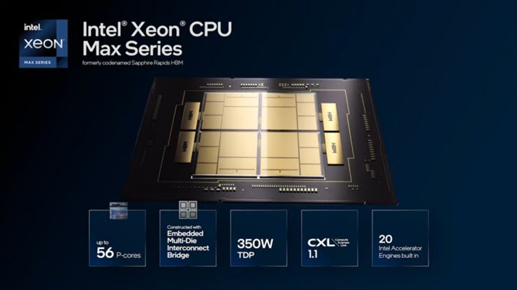 CPU đắt tiền nhất của Intel có thể chạy game "bom tấn" Starfield mà không cần RAM - 1