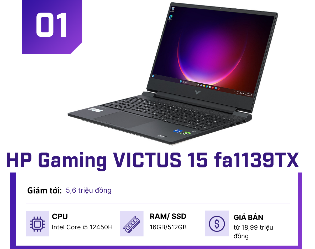 5 laptop chơi game giảm mạnh nhất tháng 12 - 1