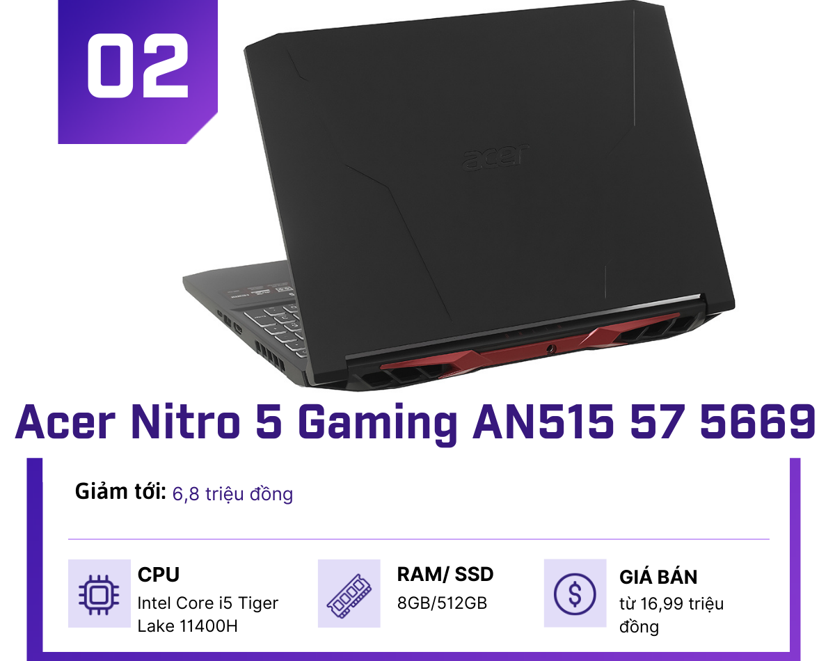 5 laptop chơi game giảm mạnh nhất tháng 12 - 2