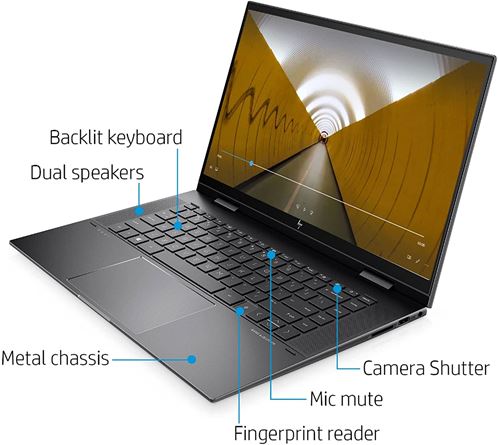 HP ENVY X360 m Convertible 15m-eu0043dx - Laptop doanh nhân mạnh mẽ,sang trọng 1