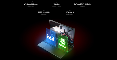 Acer Nitro 5 Tiger (2022) - i5/ i7/ RTX™ 3050Ti/ 3050/ 15.6 FHD 1