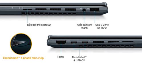 [Mới 100%] Laptop Asus Zenbook Flip UP5401ZA 2