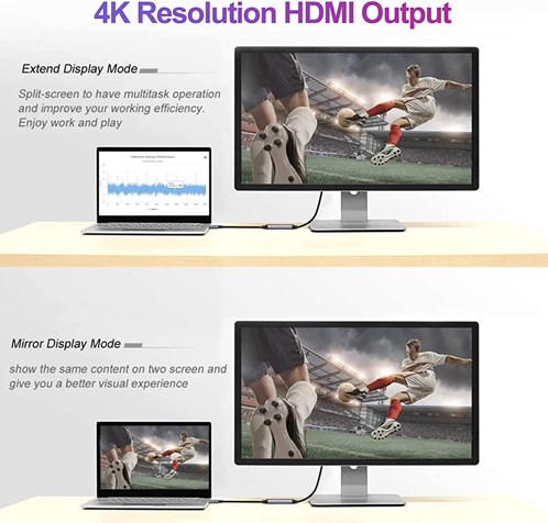 Cáp chuyển đổi Type-C to HDMI 4K sắc nét  HUB Type-C to HDMI 4K