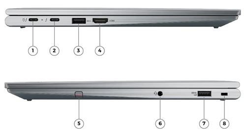 [Mới 100%] Lenovo ThinkPad X1 Yoga Gen 7