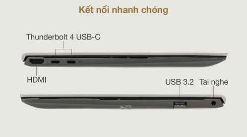 [Mới 100%] Dell Inspiron 13 5310 - i5/ i7 - 11th/ 16GB/ 512GB/ 13.3 inch FHD 3