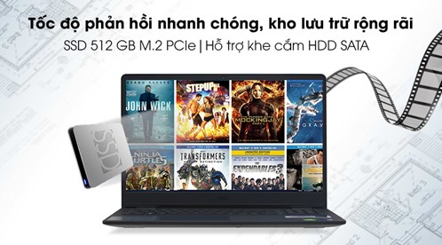 dell-inspiron-3501 laptop365 5