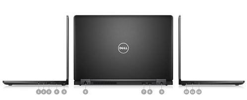 laptop Dell 5580 i7 - laptop365 2