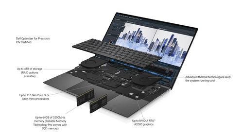 [Mới 100%]Dell Precision 5560 15 inch 2021 - chiếc máy trạm cấu hình khủng, phong cách doanh nhân