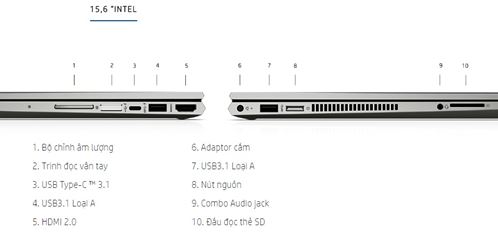 [Mới 100%] HP ENVY X360 Convertible 15m-es0013dx - i5-1135G7 - Màn 15.6 FHD IPS Touch