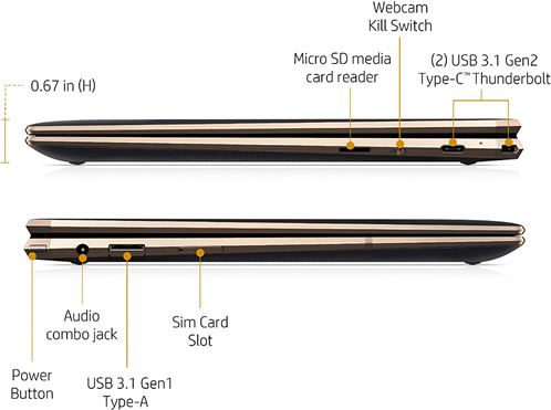 HP Spectre x360 13-aw0023dx - laptop365 1