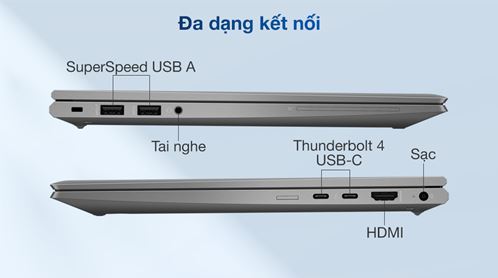 HP ZBook Firefly 14 G8 - Core i7-1165G7/ 16GB/ 512GB/ Nvidia T500 2