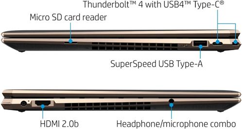 [Mới 100%] HP Spectre x360 Convertible 15-eb1071ms - i7-1165G7/ 16GB/ 512GB/ 4K UHD 3