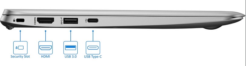 HP EliteBook 1030 G1 Core Core M7-6Y75 - laptop365