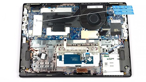 [Mới 100%] Lenovo ThinkPad L13 Gen3 - Giá trị cốt lõi, trường tồn với thời gian