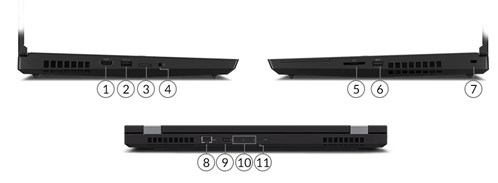 Lenovo ThinkPad P15 - i7-10850H/ RAM 16GB/ SSD 512GB/ Quadro T1000/ 15.6″ FHD IPS 7