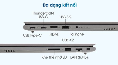 Lenovo V14 G2 ITL - i7 - 1165G7/ 8GB/ 512GB/ 14 inch/ FHD 5