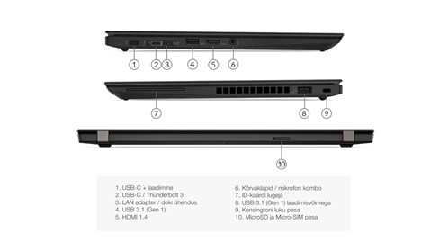 Lenovo ThinkPad T14s Core i7 10510U/ Ram 16GB/ SSD 512GB/ 14”FHD/ Win 10 Pro - laptop365