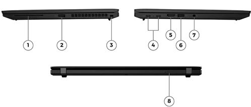 [Mới 100%] ThinkPad T14s Gen 3 (2022) 2