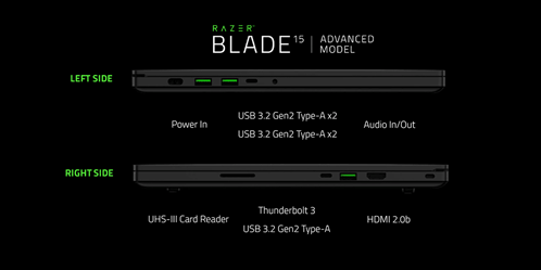 Razer Blade 15 Base - Core i7-10750H/ RAM 16GB/ SSD 256GB/ GTX 1660ti/ 15.6 inch FHD  8