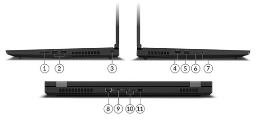 Lenovo ThinkPad P17 Workstation - i7-10750H/ RAM 16GB/ SSD 512/ 17,3 inch/ Quadro T1000 4