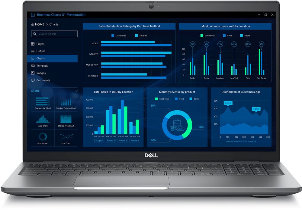 Dell Precision 3581
