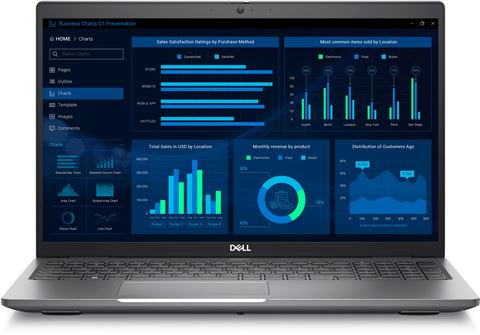 Dell Precision 3581